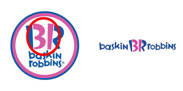 2. Baskin-Robbins